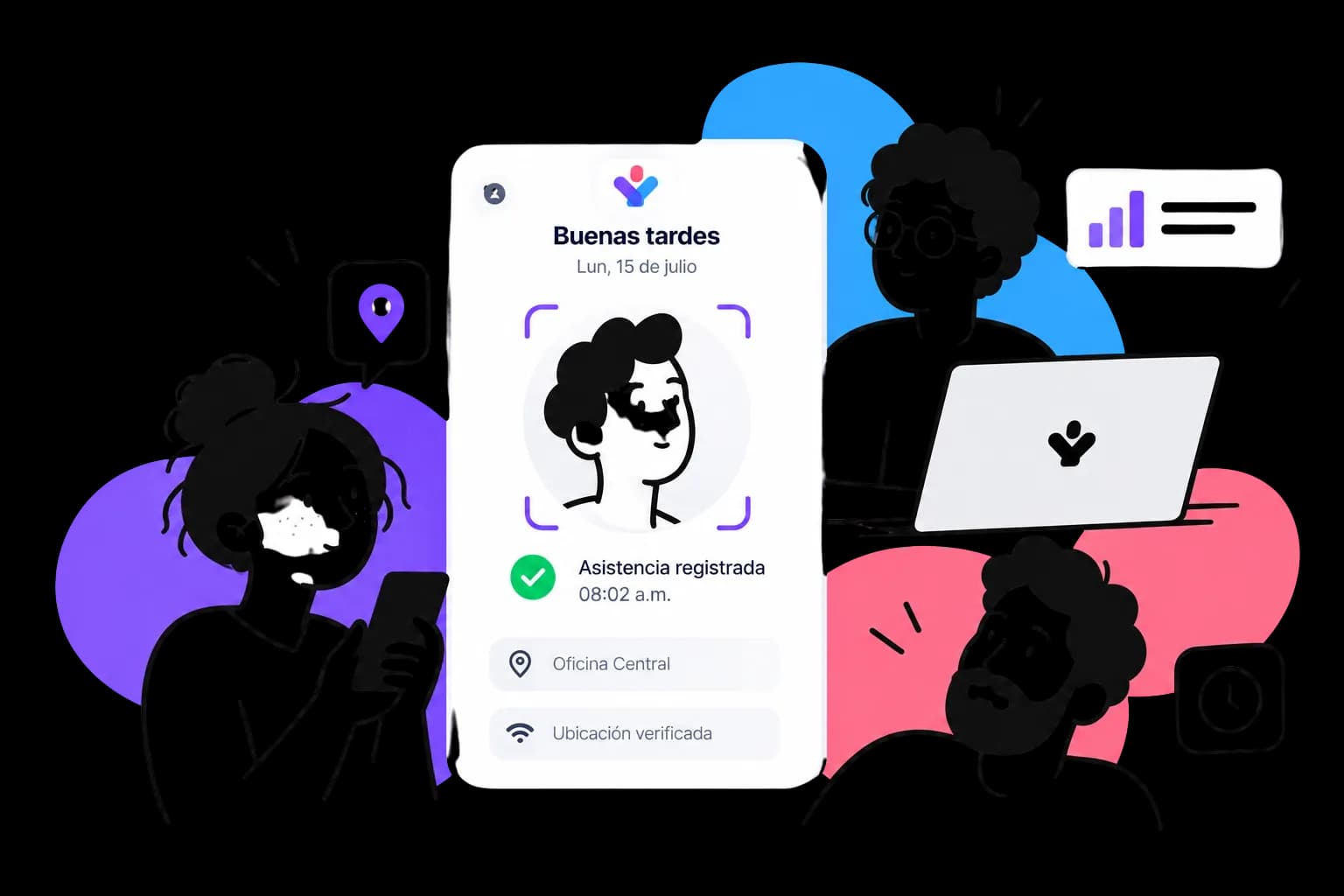 Un empleado registra su entrada desde el celular; el panel de APSIS confirma la asistencia con reconocimiento facial y ubicación verificada.